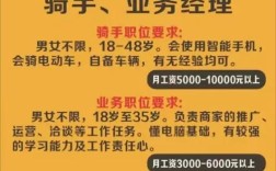 福州美团众包骑手招聘，门槛薪资待遇如何？
