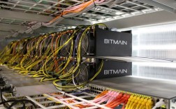 Bitmain招聘有何新动向？