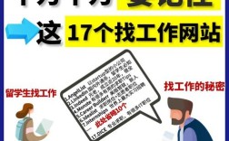 网站建设如何找单？渠道与技巧有哪些？