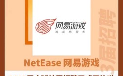 2017网易校招流程时间及岗位要求是什么？