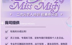 pinkstarartspace招聘什么岗位？