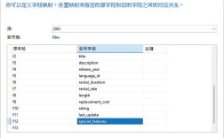 数据库导入文件命令有哪些？