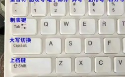 取消命令执行的键是哪个？