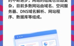 免费域名空间哪里能申请？