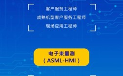 芯片产品招聘，芯片产品招聘，需哪些核心能力？