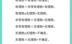 有理数化解的数学方法有哪些？