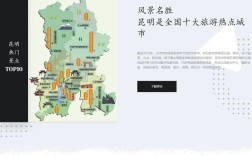 网站搭建云南，云南网站搭建如何选服务商？