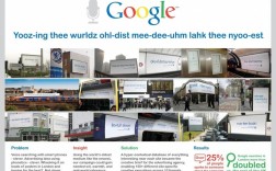 日本Google招聘，日本Google招聘有何特别要求？
