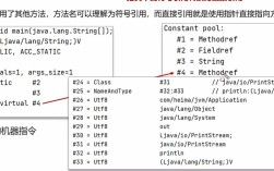 JVM命令行有哪些常用参数？