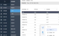 路由器命令如何配置VPN？