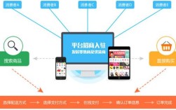 个人搭建c2c商城