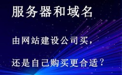 如何用服务器建设网站，服务器建网站，步骤具体有哪些？