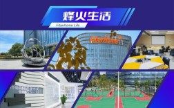 烽火移动招聘有何新动向或岗位需求？