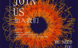 Mid方案招聘具体要求和流程是什么？
