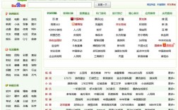 性价比最高网站建设电话，真的存在吗？