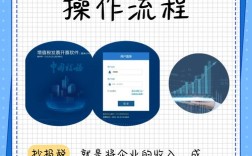 高销售额低利润如何报税，高销售额低利润，税务申报如何合规？