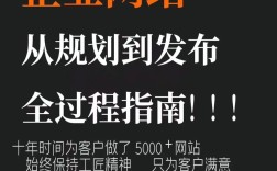网搭建站，网搭建站怎么选？