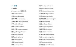 百词斩如何根据词根记，百词斩如何用词根高效记单词？