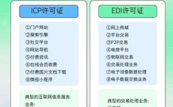 重庆网页搭建公司，重庆网页搭建公司哪家靠谱？