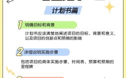 如何快速成为互联网小编？