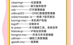 Java执行CMD命令的步骤是什么？