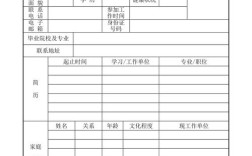招聘表格ex是什么？怎么用？