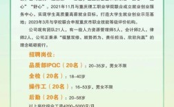 高并发招聘，如何高效筛选人才？