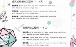 我是怎么招聘程序员的，如何高效招聘程序员？
