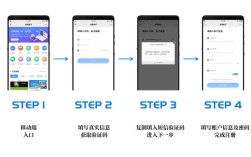 移动端网站解析怎么搞？