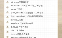 如何在命令行直接执行PHP代码？