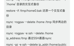 Linux下如何快速查看网络配置？