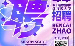 外企激光招聘，岗位要求与薪资如何？
