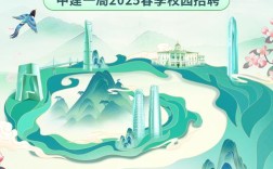 Spark公司招聘哪些岗位?