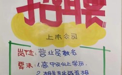 MGID招聘有哪些岗位和要求？