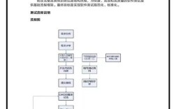 如何测试MX记录是否生效？
