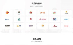 手机网站搭建原则，手机网站搭建核心原则有哪些？