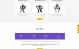 织梦搭建商城网站，织梦商城网站搭建如何快速实现？
