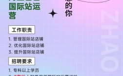 阿里招聘进度怎么查？