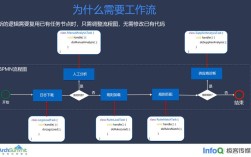 外部链接建设如何做才有效?
