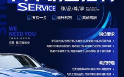 aws 销售招聘，AWS销售岗，薪资与技能要求如何？