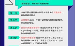 服务器主机搭建网站，服务器主机如何搭建网站？