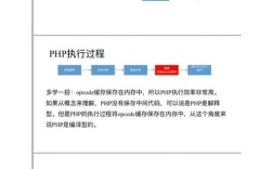 如何把一篇文章图和文字分离出来 php