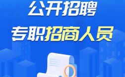 美髯公科技招聘，哪些岗位在招？