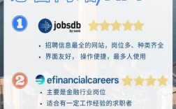 hkt公司招聘，哪些岗位在招？