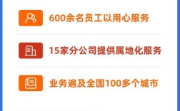 智联招聘怎么发招聘信息，智联招聘发招聘信息具体步骤是怎样的？