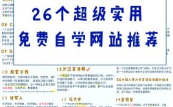 普通人如何快速建立自己的网站?