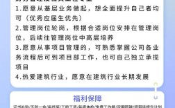 SAP招聘GAD岗位，具体职责和要求是什么？