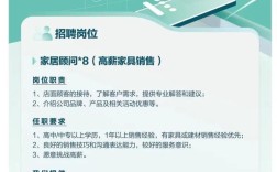 智能家居电子产品招聘，哪些岗位最紧缺？