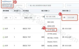 如何访问阿里云服务器，阿里云服务器访问方法有哪些？