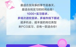 腾讯系招聘，腾讯系招聘，有哪些新机会？